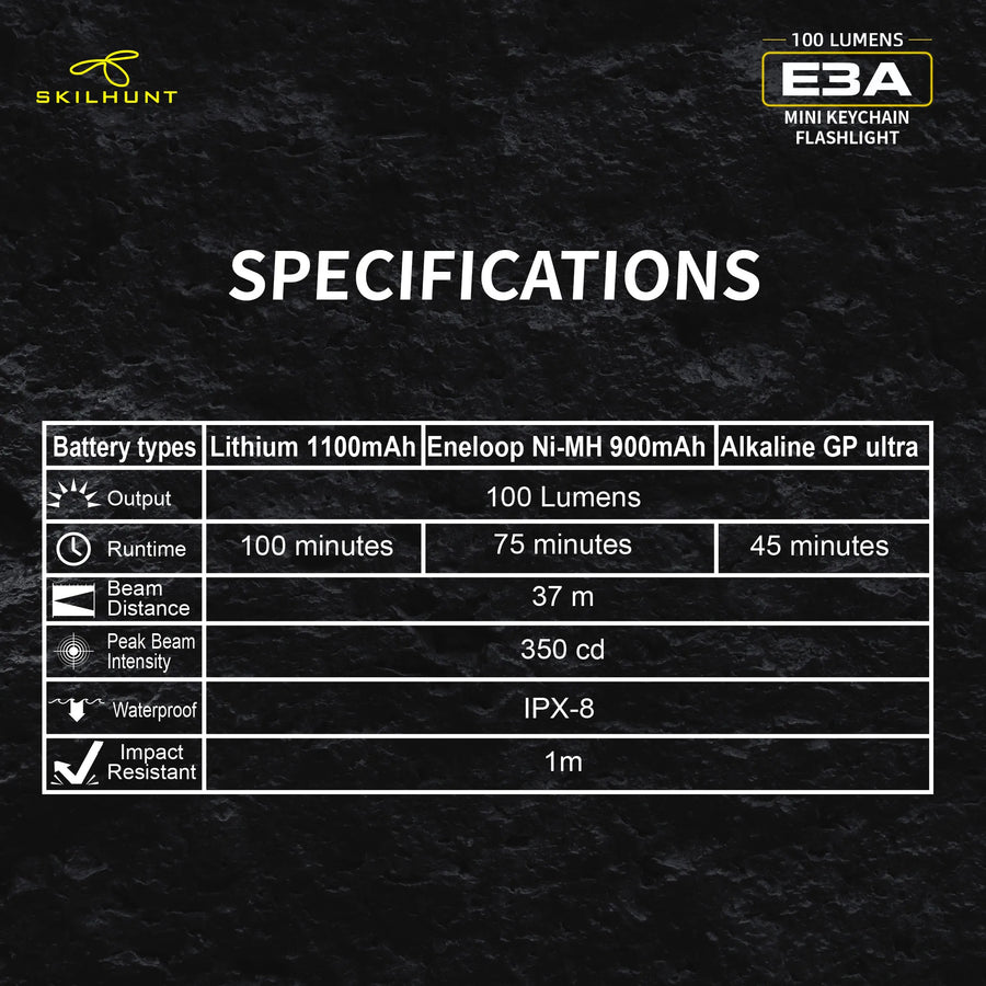 Specifications of a Skilhunt EBA mini keychain flashlight on a dark background