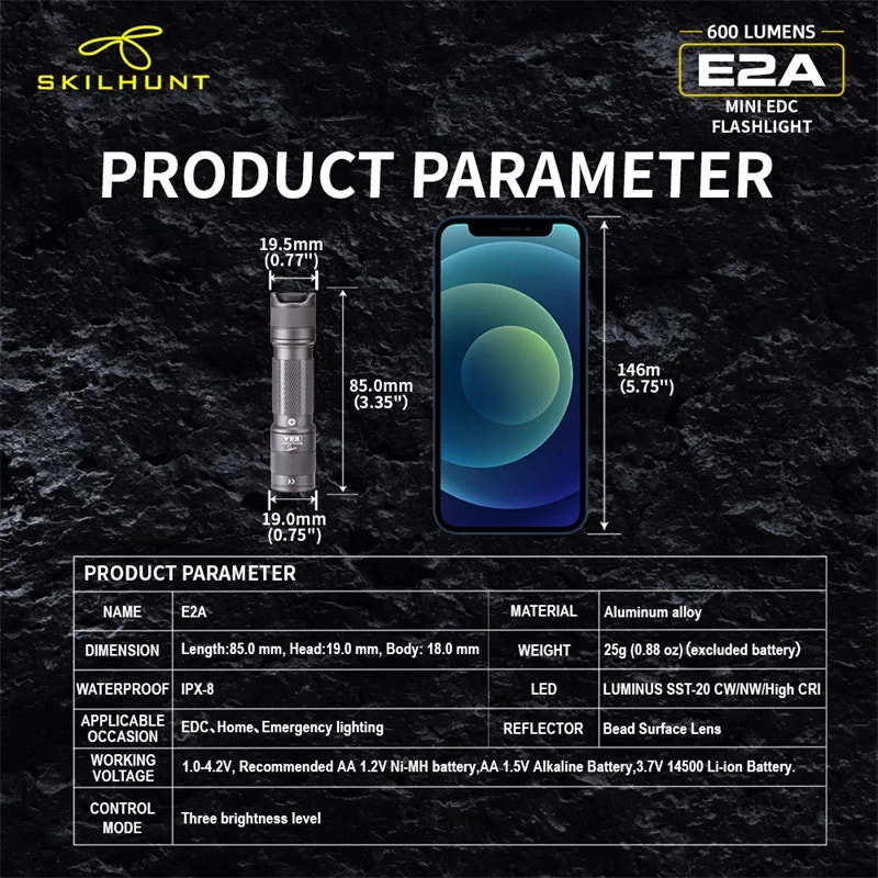 Product parameter card for Skilhunt E2A mini EDC flashlight on a dark background