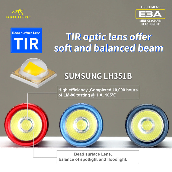 Skilhunt E3A mini keychain flashlight with Samsung LH351B LED, featuring TIR optic lens technology.