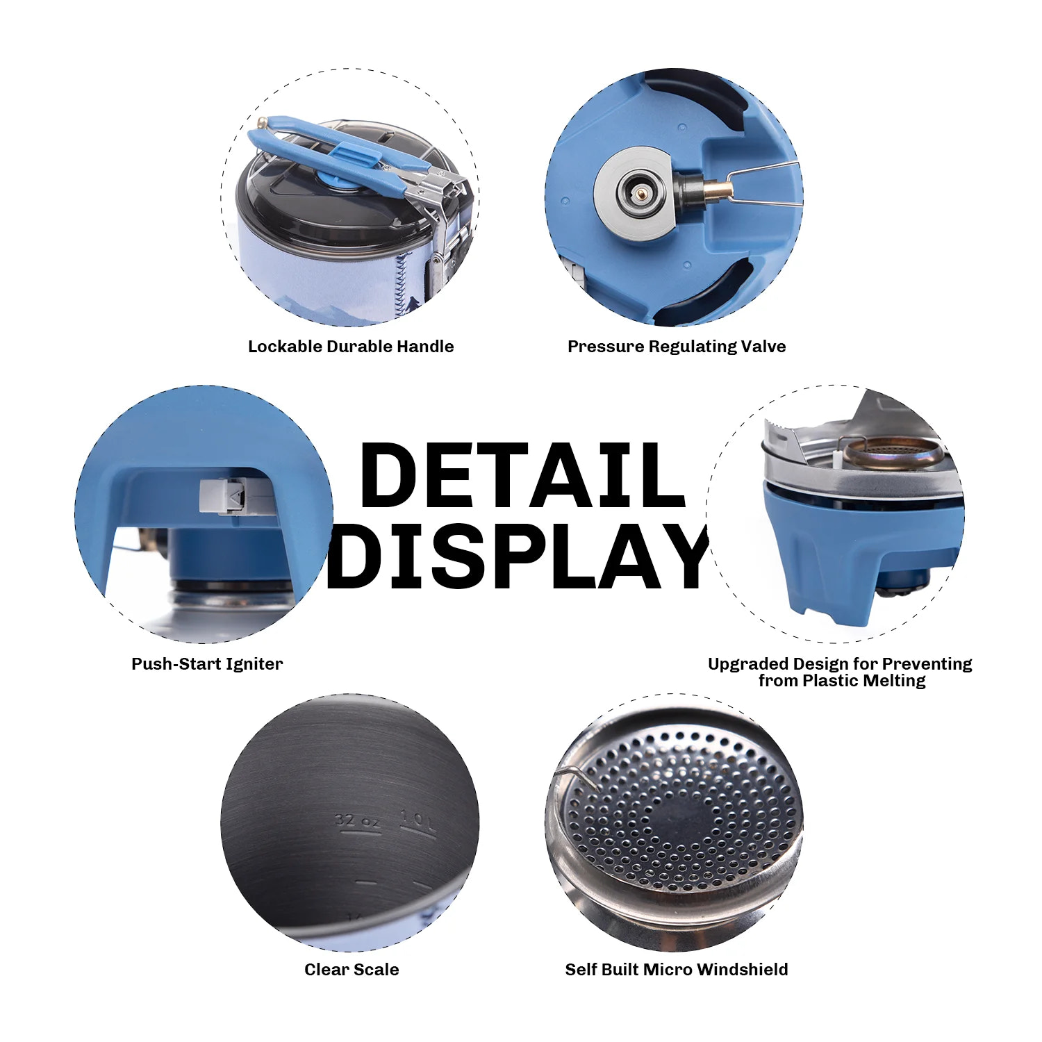 Detailed display of a product with labeled features on a white background