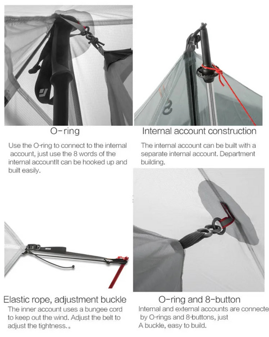 Technical diagram of a tent setup with O-ring, internal account construction, elastic rope, and adjustment buckle.