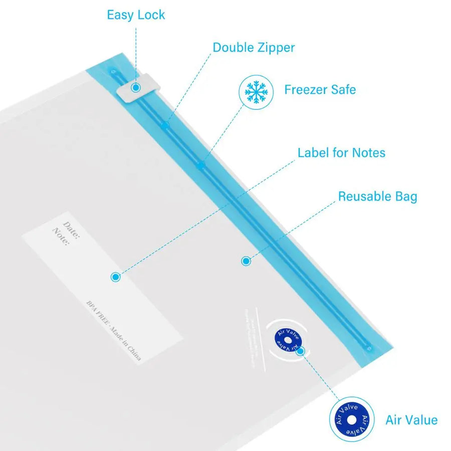 Reusable bag with features labeled on a white background