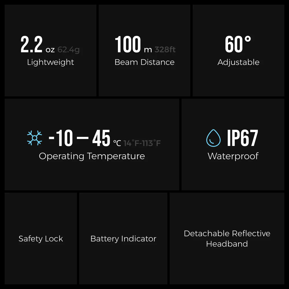 Technical specifications of a device displayed on a black background
