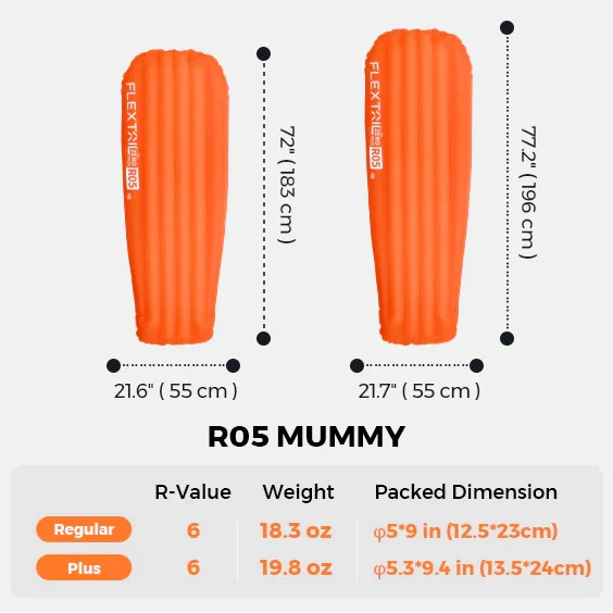 Orange inflatable sleeping pad with dimensions and specifications on a white background