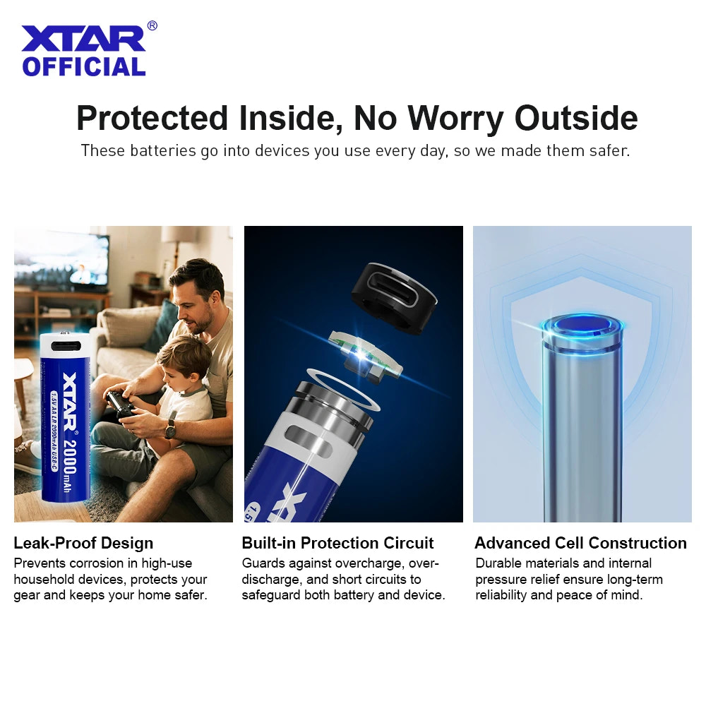 Advertisement for XTAR batteries with features highlighted on a white background.