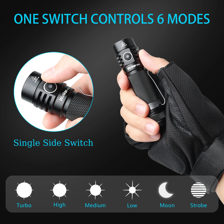 Hand holding a flashlight with multiple modes indicated on a dark background