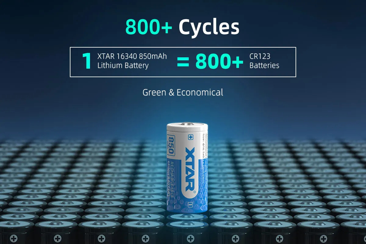 XTAR battery with text about cycle count and battery type on a blue background
