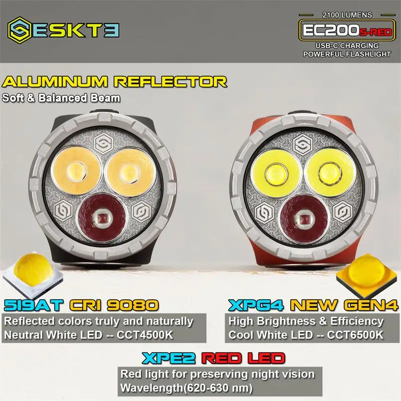Two flashlight heads with features highlighted on a gray background