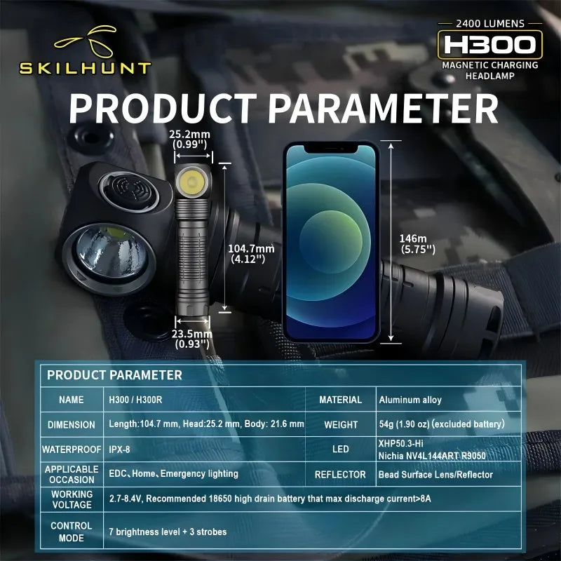 Skilhunt H300 magnetic charging headlamp with product parameter details on a dark background.