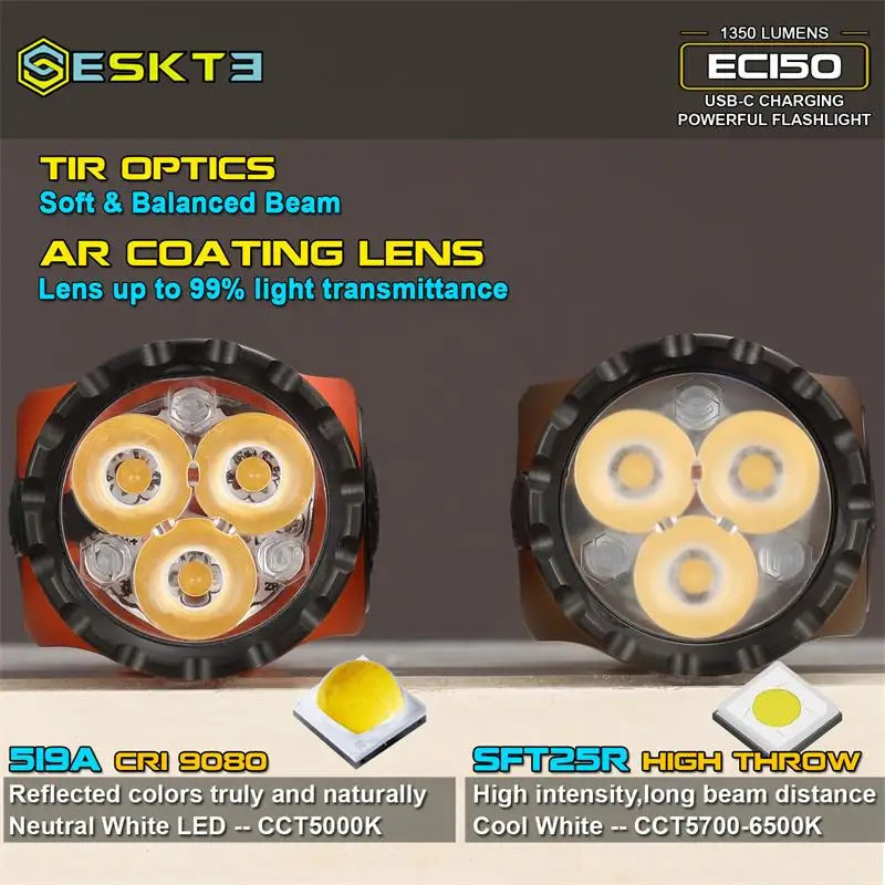 Two powerful flashlights with ESKT3 branding and technical specifications on a dark background.
