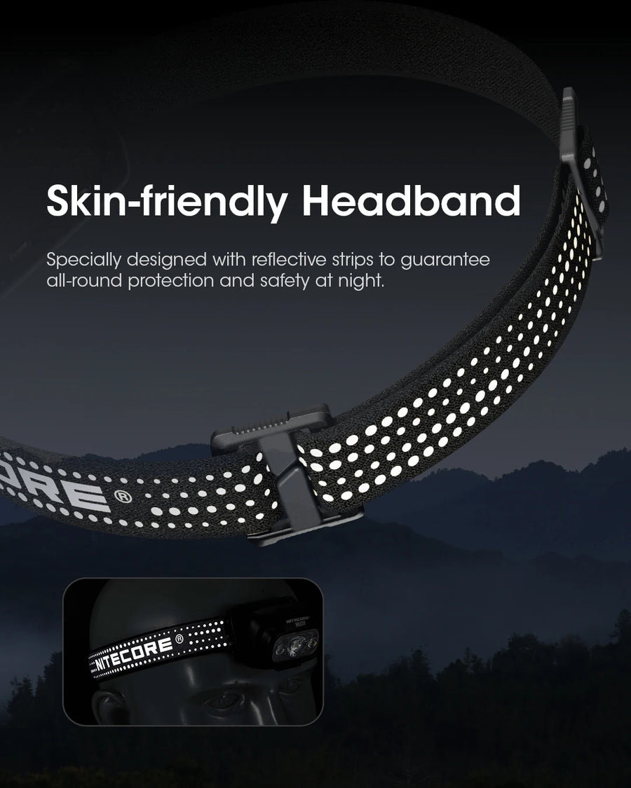 Nitecore NU31 Headlight