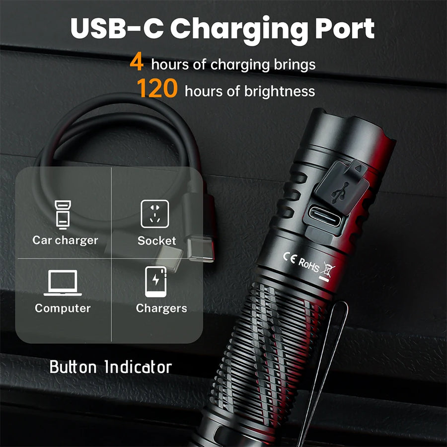 Flashlight with USB-C charging port and charging options displayed on a dark background