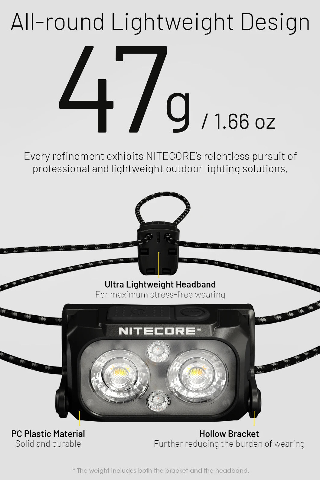 Nitecore headlight with weight and material details on a gray background