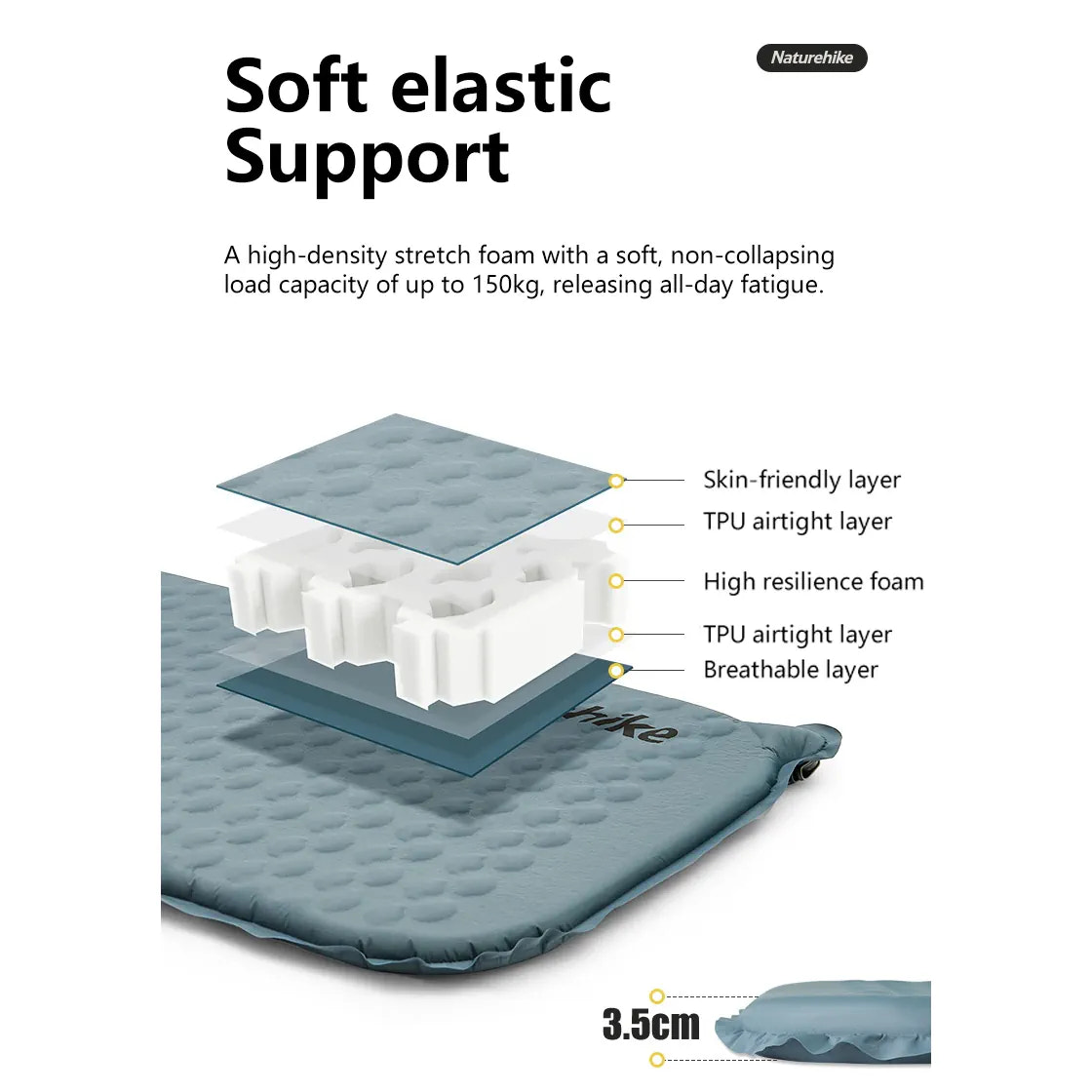 Inflatable mattress with layers labeled and 'Naturehike' branding.
