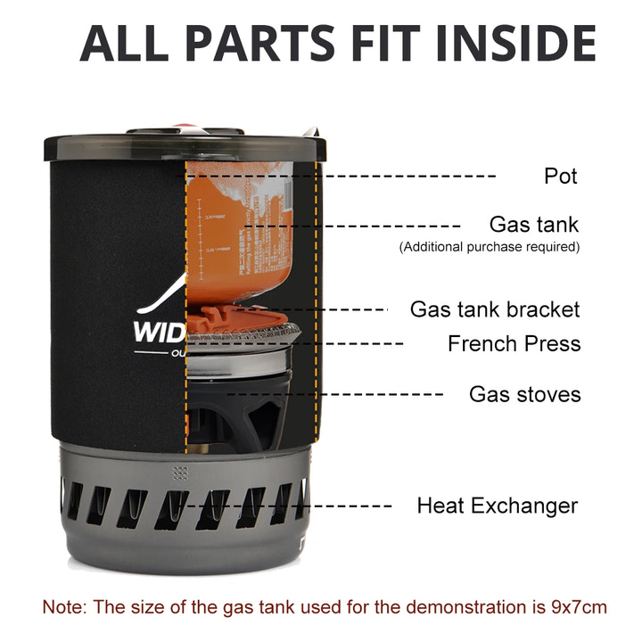 Diagram of a portable stove system with labeled parts on a white background