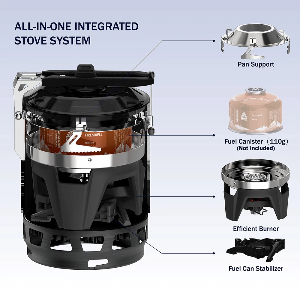 All-in-one integrated stove system with labeled components on a light blue background