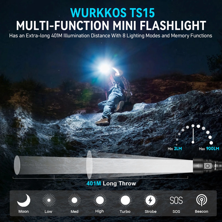 Wurkkos TS15 multi-function mini flashlight with user on rocky terrain at night