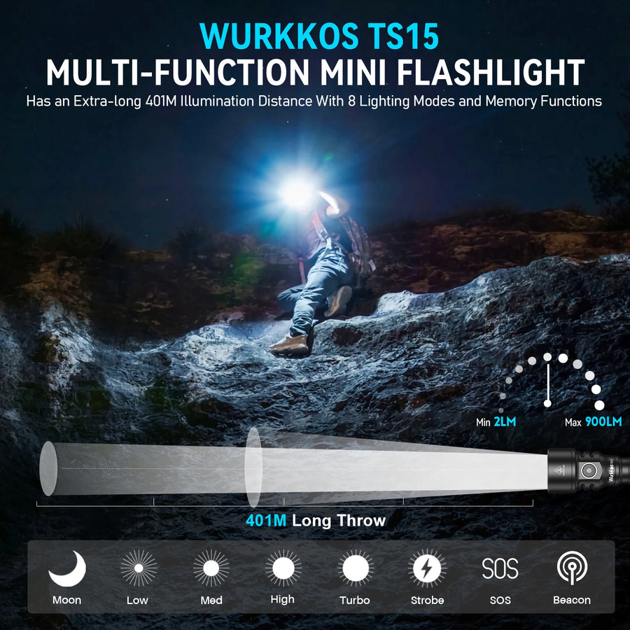 Wurkkos TS15 multi-function mini flashlight with user on rocky terrain at night
