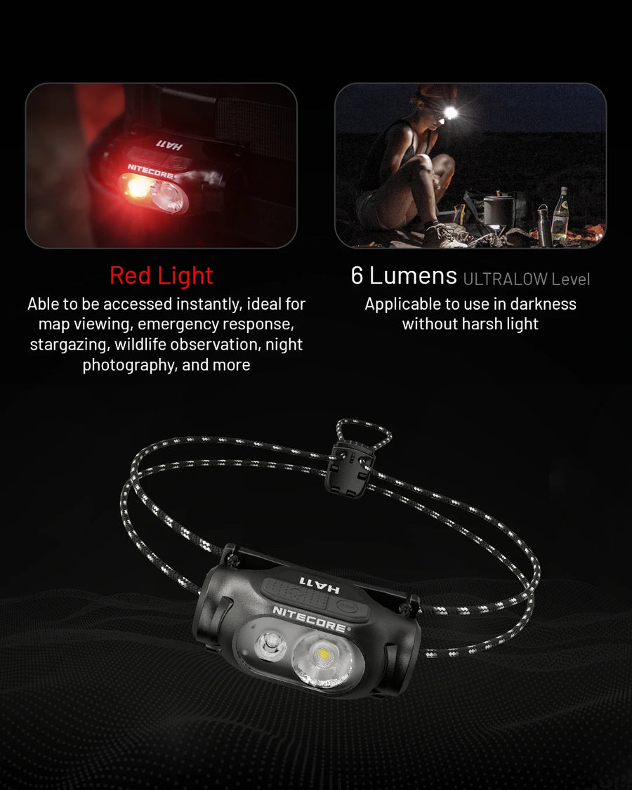 Nitecore headlight with red light feature and usage scenarios on a dark background