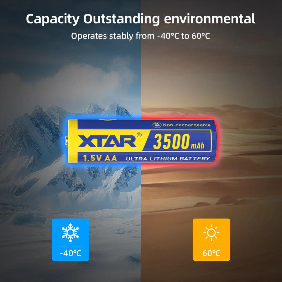 XTAR battery with temperature range graphics on a mountain and desert background