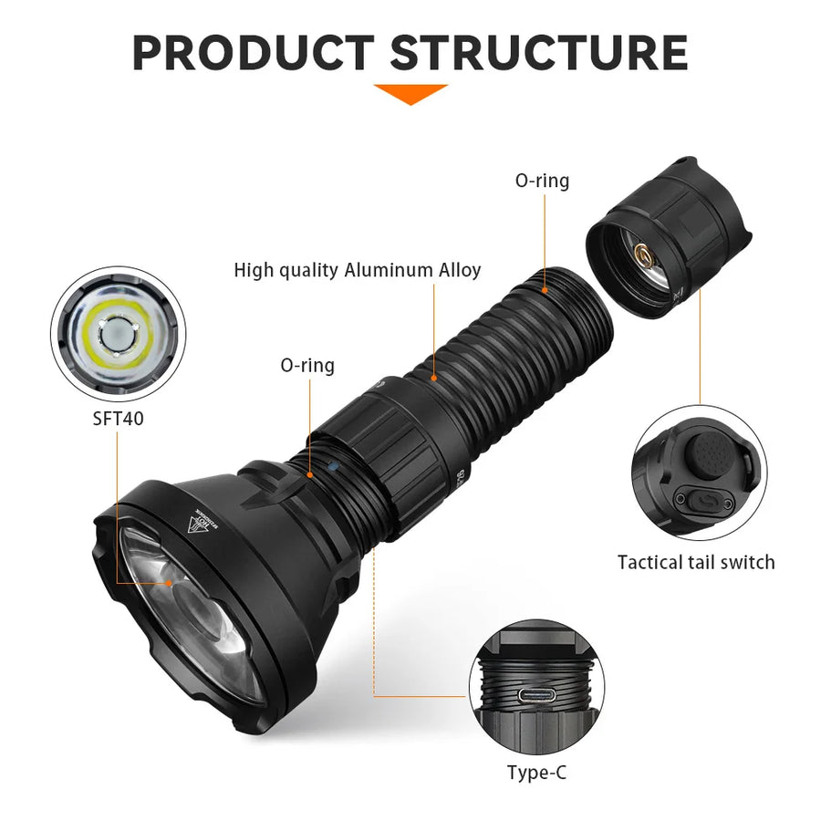 Black flashlight with labeled parts on a white background