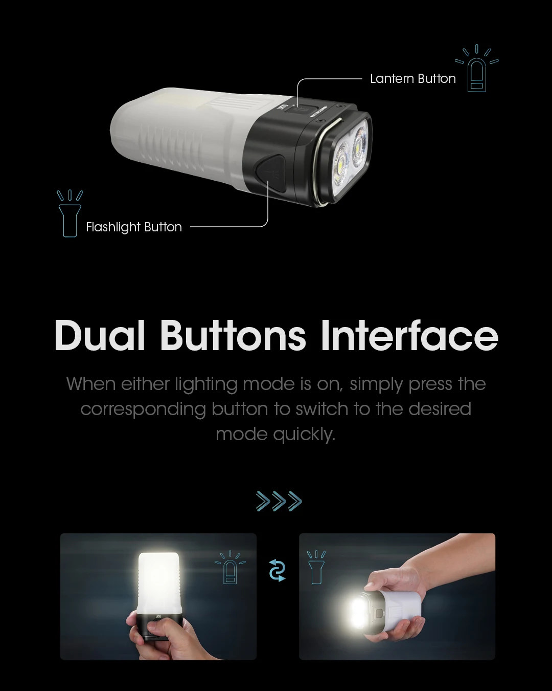 Dual-button flashlight with illustrations of button functions on a black background
