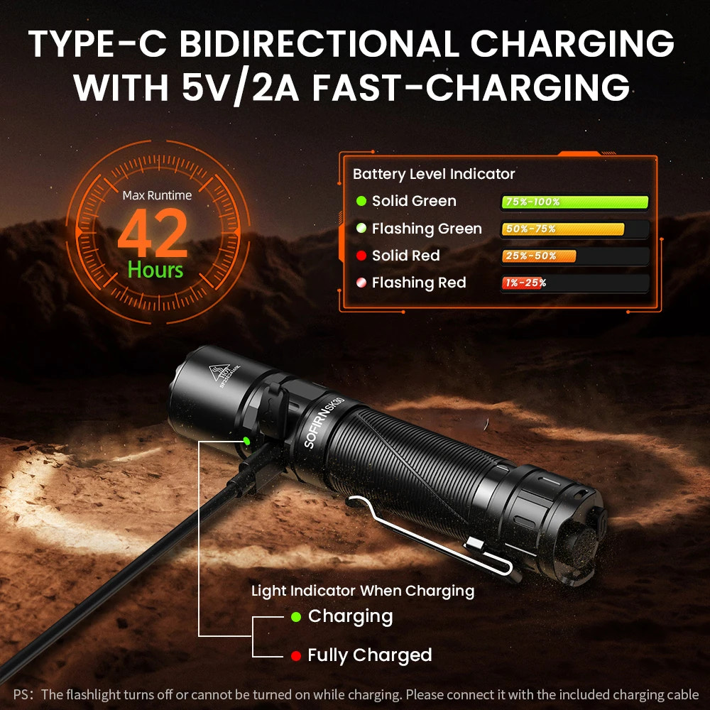 Flashlight with charging cable on a dark background, highlighting Type-C bidirectional charging features.