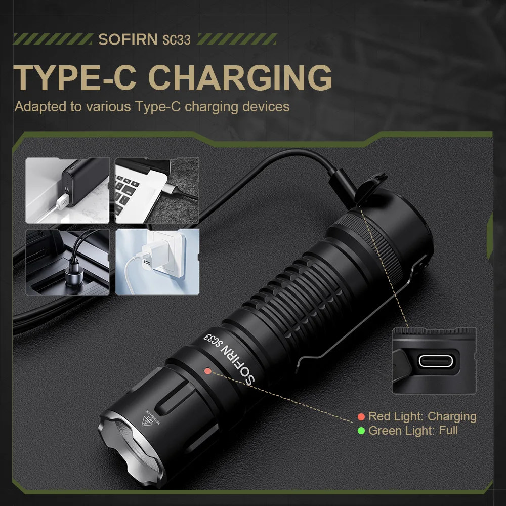 Black flashlight with Type-C charging feature on a dark background
