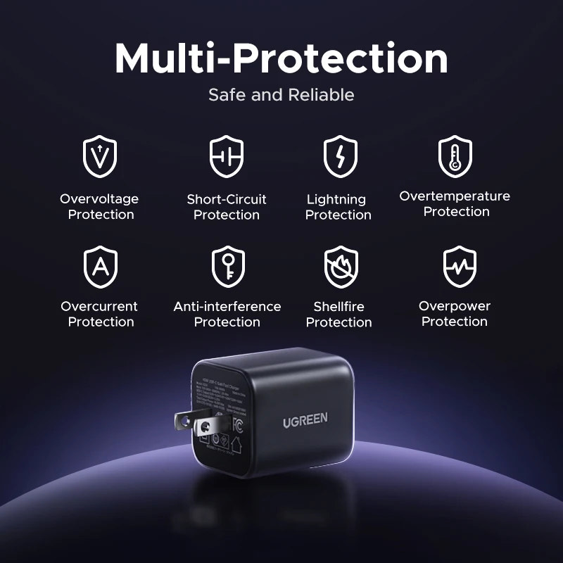 safety features of ugreen power adapter