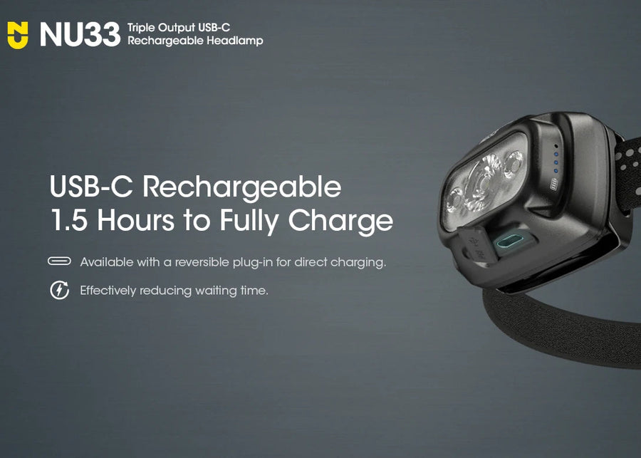 NU33 triple output USB-C rechargeable headlamp on a gray background