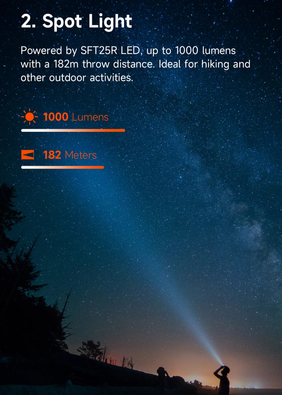 Person using a spot light with a starry night sky and silhouette of trees.