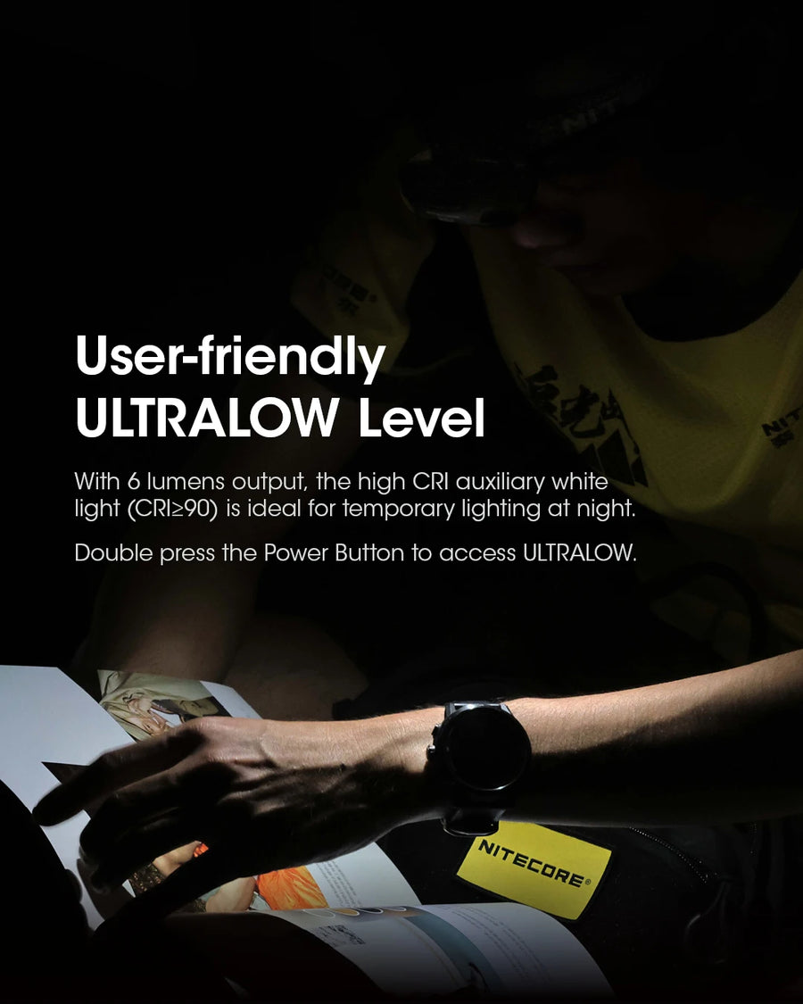 Nitecore NU31 Headlight