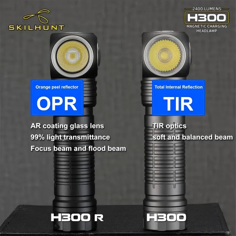 Two headlamps with labels for OPR and TIR on a dark background, featuring Skilhunt branding.