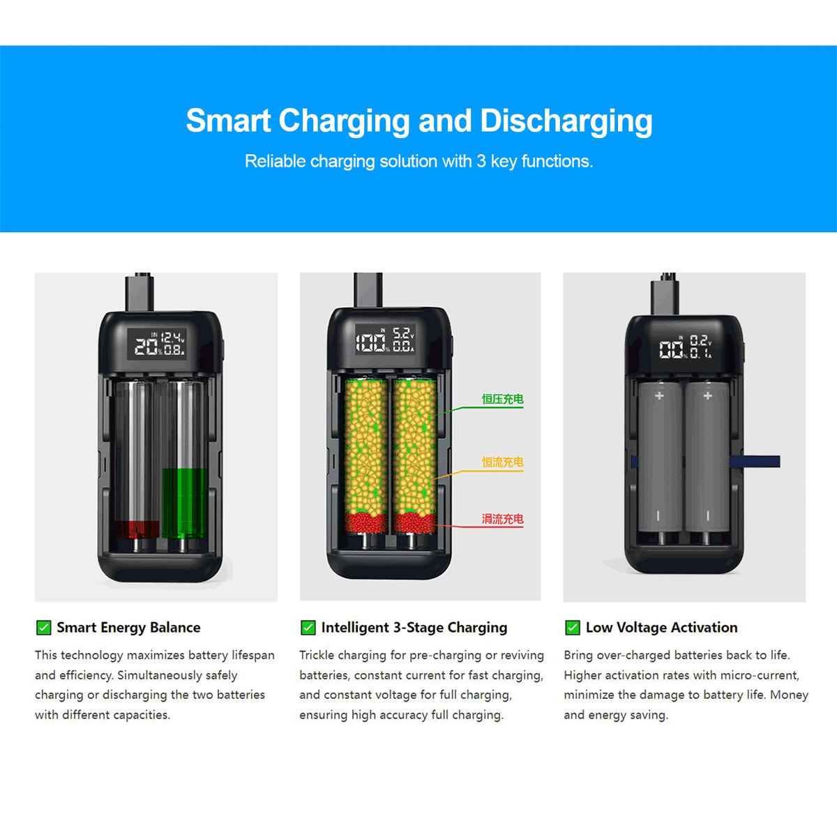 smart charging and discharging function animation