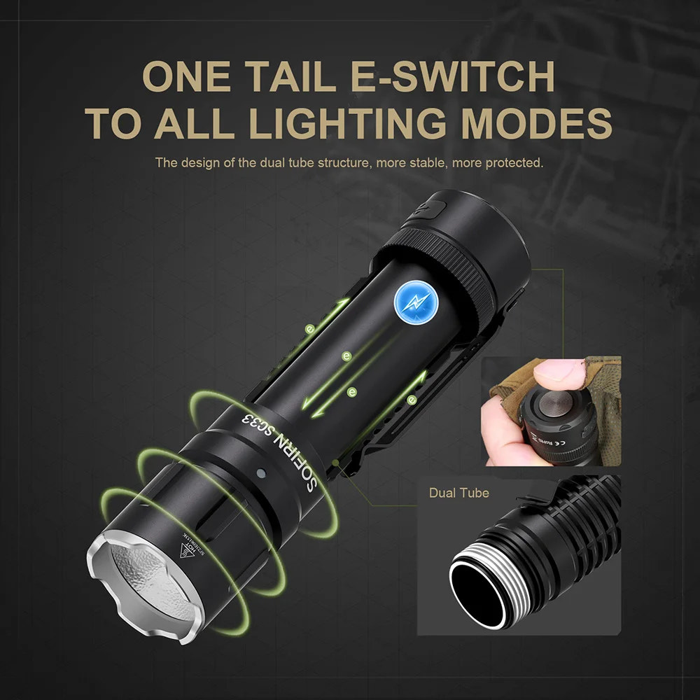 Black flashlight with dual tube design on a dark background