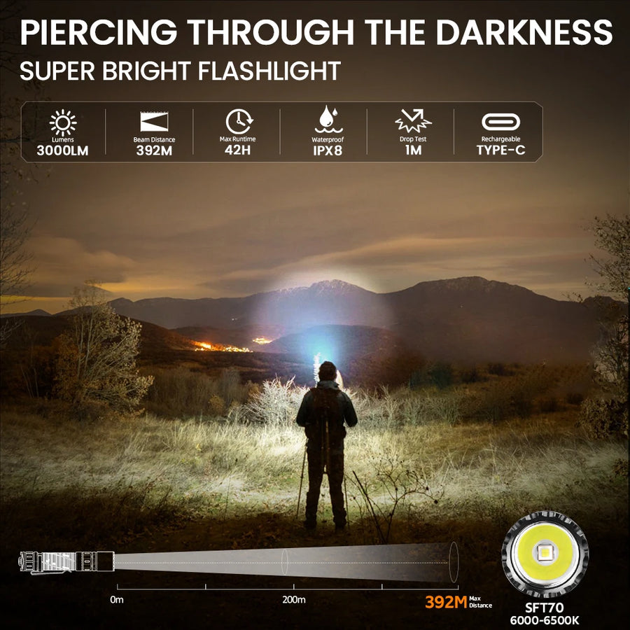 Person using a flashlight in a dark landscape with product features displayed.