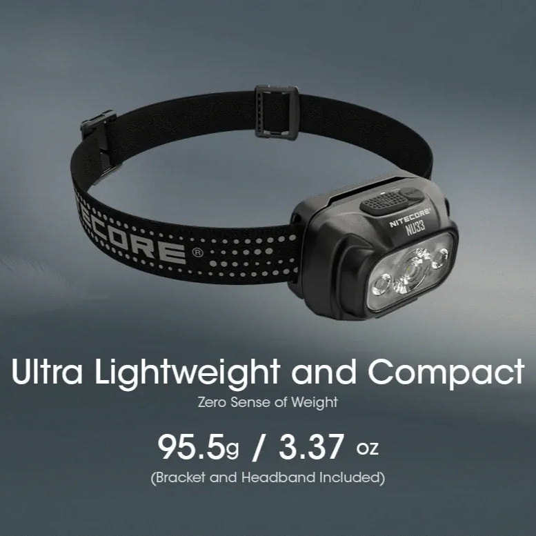 Headlamp with bracket on a dark background, highlighting its lightweight and compact design.