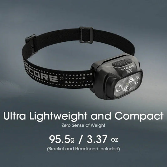 Headlamp with bracket on a dark background, highlighting its lightweight and compact design.