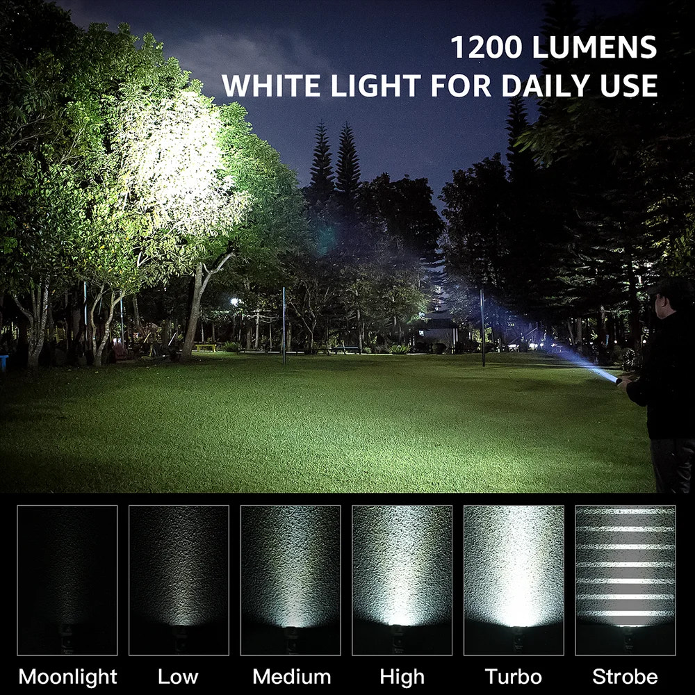 Person using a flashlight in a park with lighting effects shown below.