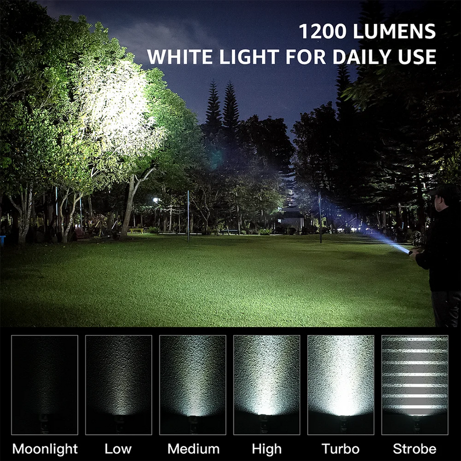 Person using a flashlight in a park with lighting effects shown below.