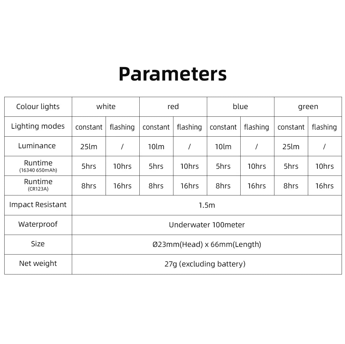 Table of parameters for color lights with different lighting modes, luminance, runtime, impact resistance, waterproofness, size, and net weight.