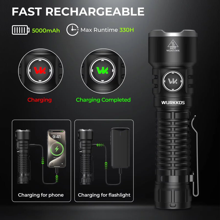 Black flashlight with charging indicators and Wurkkos branding on a dark background