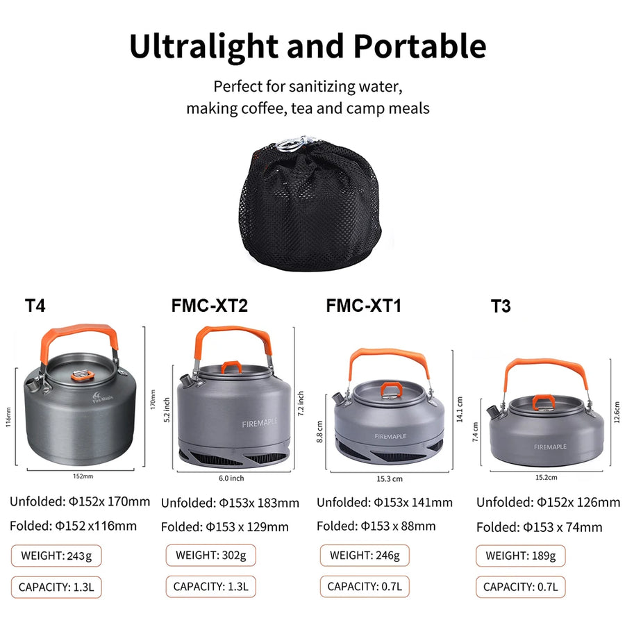 Set of ultralight kettles with carrying bag on a white background