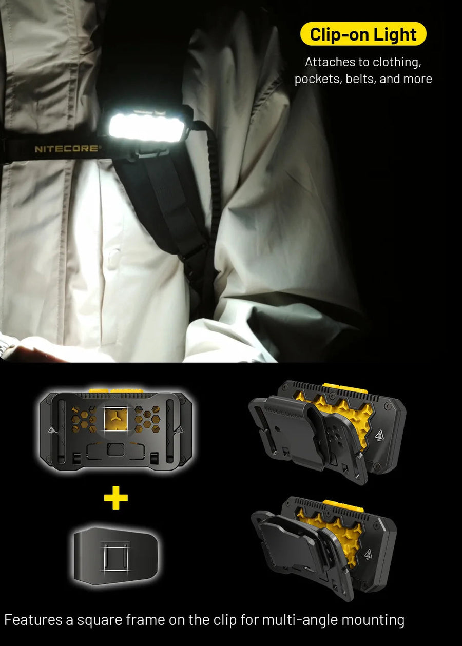 Clip-on light attached to a shoulder strap with additional attachments displayed below.