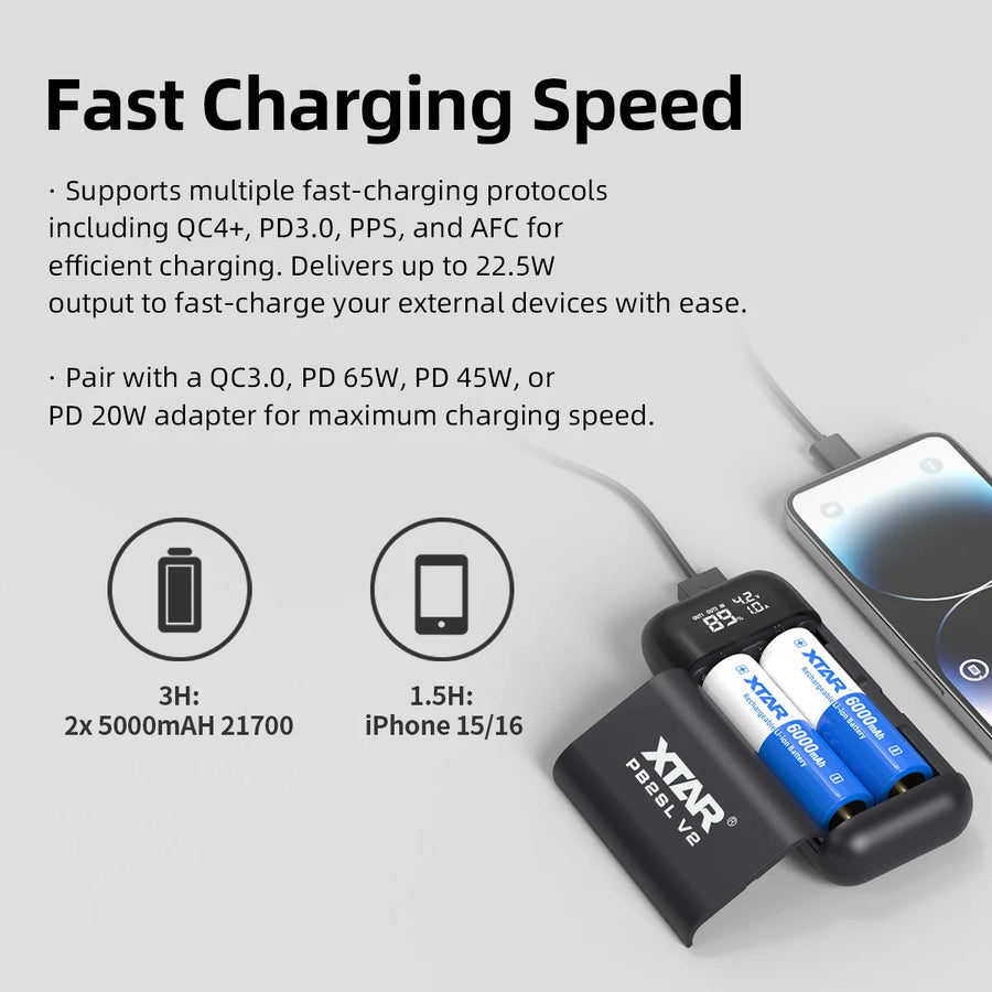 Battery charger with text about fast charging speed and compatibility with various devices.