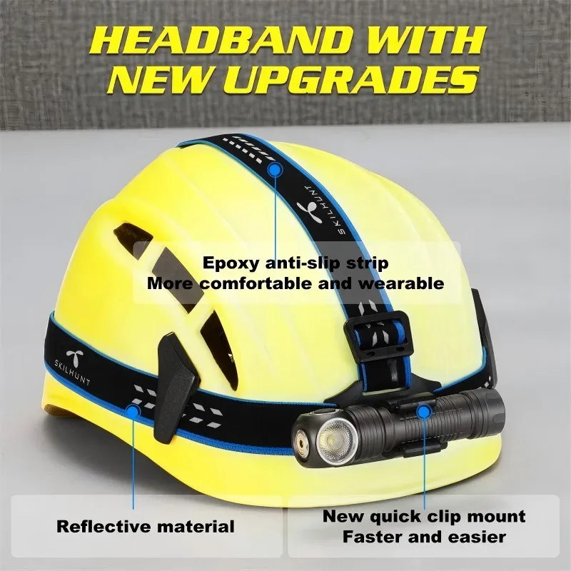 Yellow helmet with black headband and light, featuring text on upgrades.