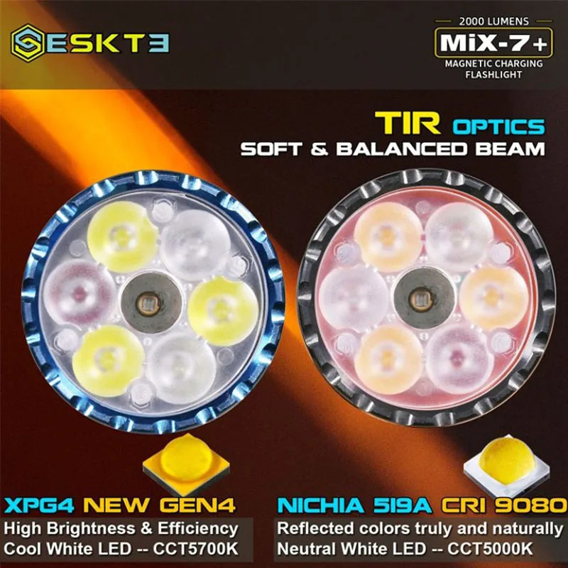 Two LED lights with TIR optics and various specifications on a dark background