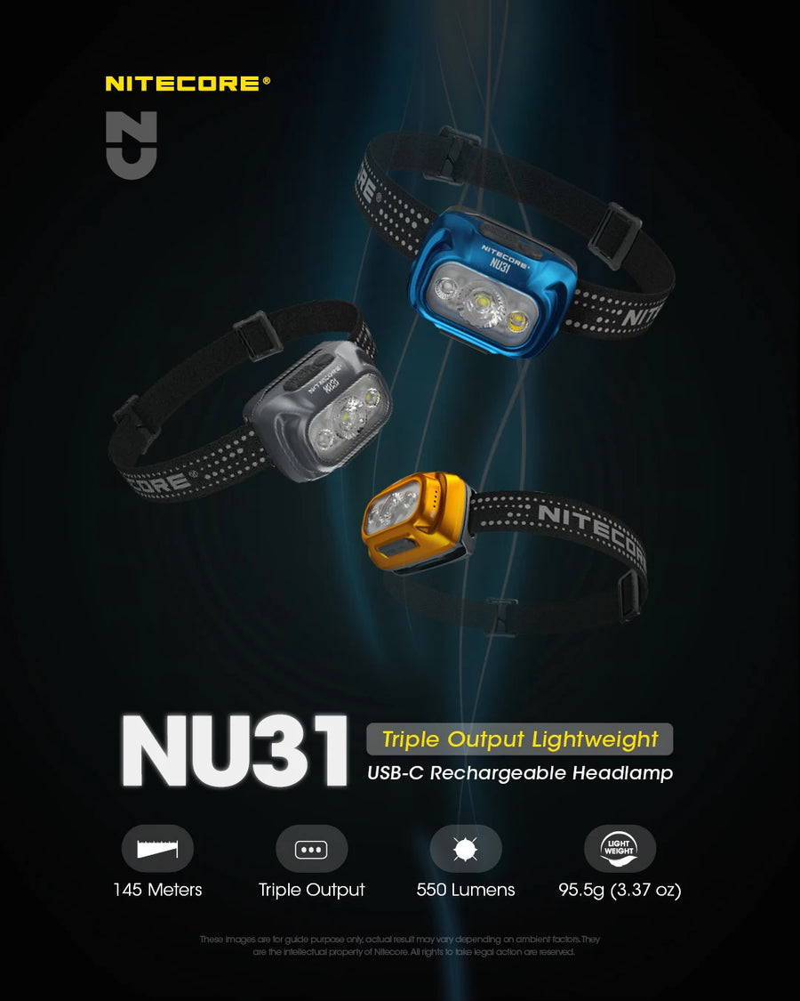 Nitecore NU31 Headlight