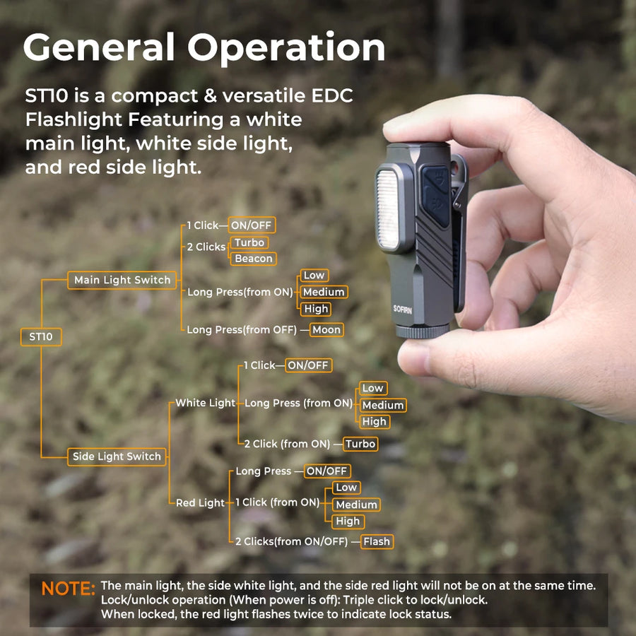 Hand holding a flashlight with operational instructions on a natural background