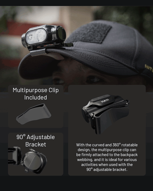 Nitecore HA11 AA Headlight